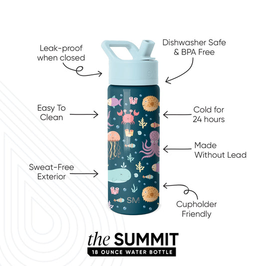 Summit Kids Water Bottle with Straw Lid